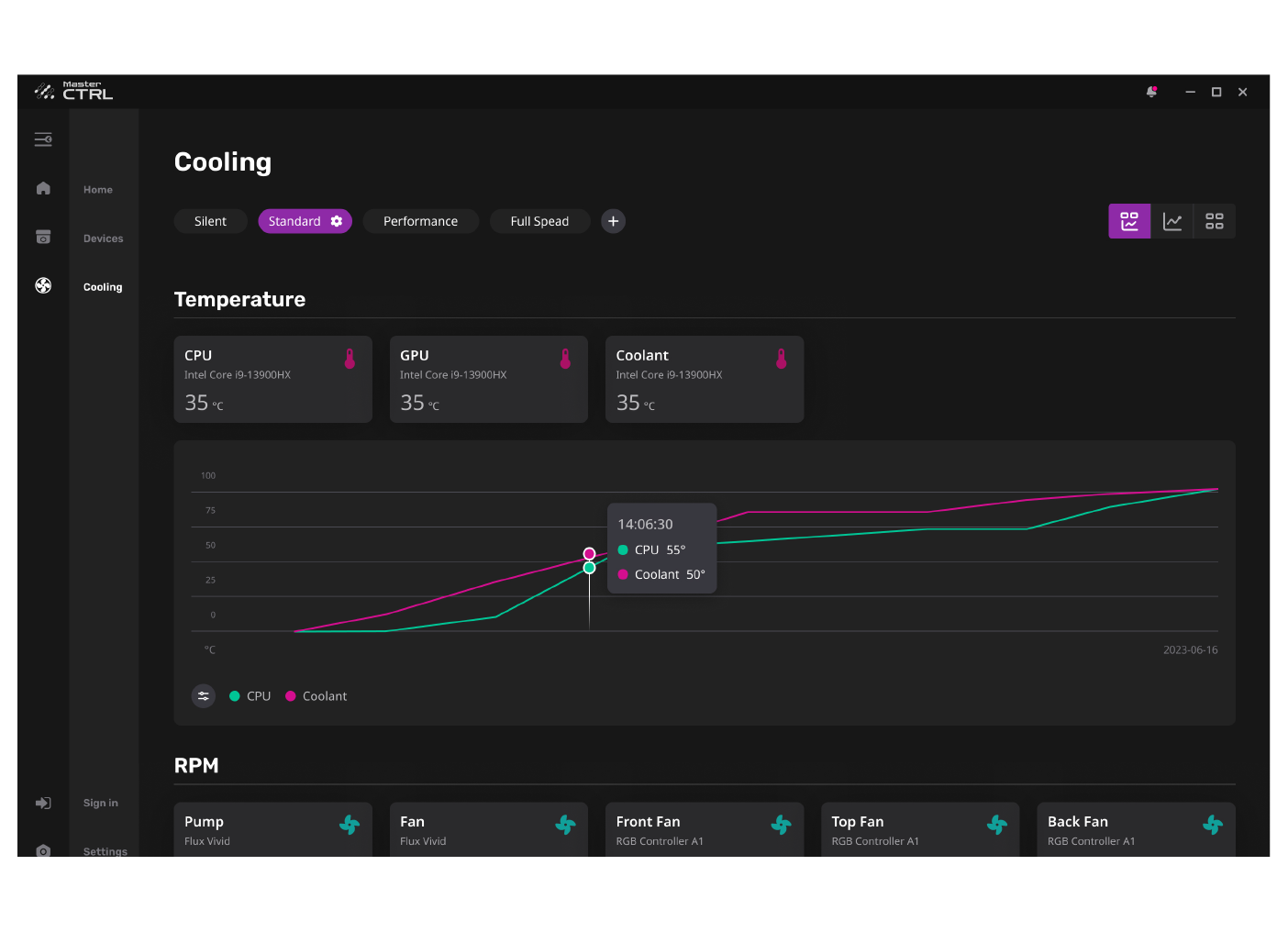 id cooling vs cooler master